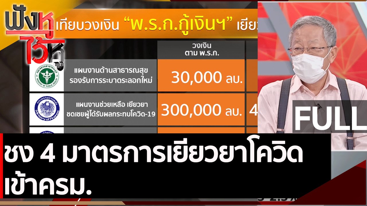 (คลิปเต็ม)  ชง 4 มาตรการเยียวยาโควิด เข้า ครม....