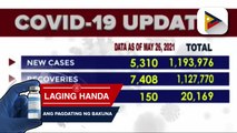 Pinakahuling datos ng COVID-19 cases sa buong bansa; confirmed COVID-19 cases, umabot na sa 1,193,976