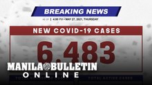 DOH reports 6,483 new cases, bringing the national total to 1,200,430, as of MAY 27, 2021
