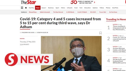 Download Video: Covid-19: Category 4 and 5 cases increased to 15% during third wave, says Dr Adham