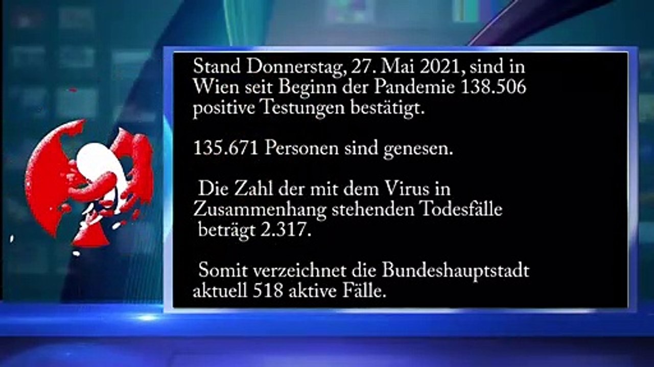 Wien Corona Kennzahlen Donnerstag, 27.  Mai 2021