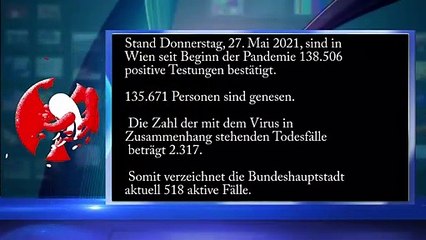 Wien Corona Kennzahlen Donnerstag, 27.  Mai 2021