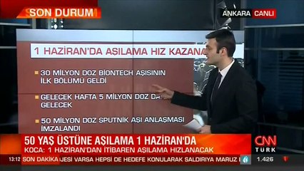 SON DAKİKA... Sağlık Bakanı Koca duyurdu: Aşılama programına bir grup daha dahil edildi