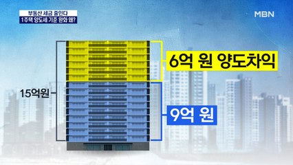 '양도세 비과세 12억' 왜 추진?…재산세는 줄까