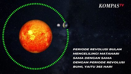 Mengenal Bulan, Satelit Alami Bumi dan Obyek Paling Terang Kedua di Langit