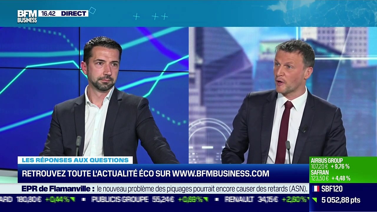 Les questions : quel placement dois-je privilég...