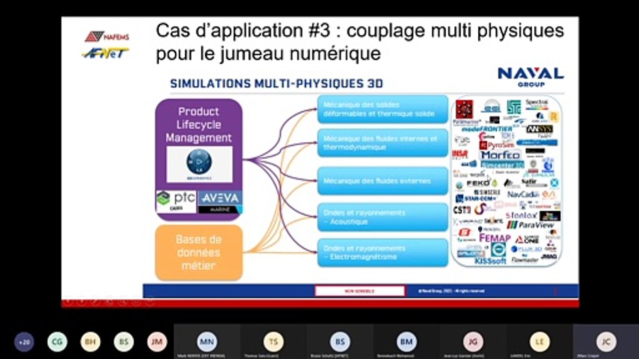 WorkShop Atlas "Simulation" du 19/05/2021 2/3