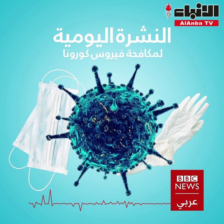 BBC