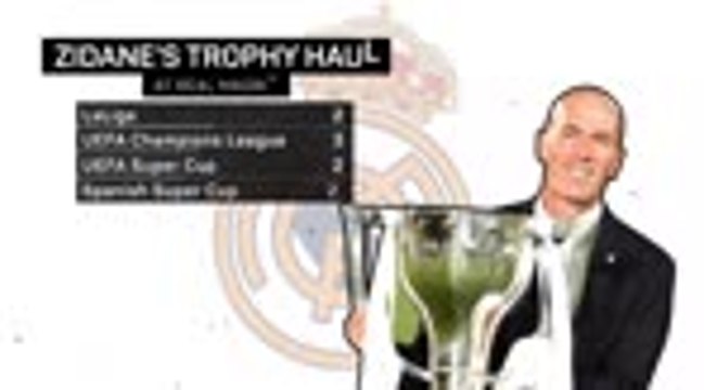 Zinedine Zidane - Real Madrid career in numbers