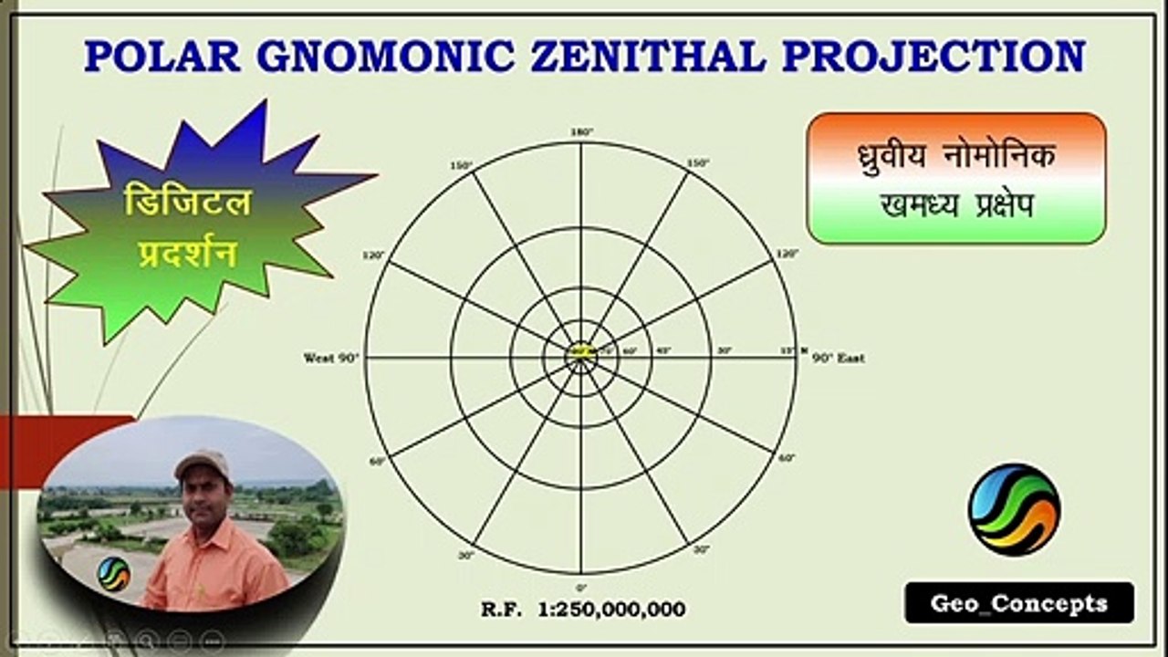 ध्रुवीय नोमोनिक खमध्य प्रक्षेप/ Gnomonic Projection / BA Geography/ Geo Concepts/ Rakesh Kumar