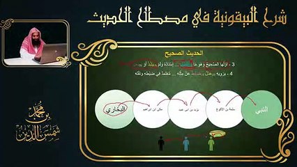 07.تيسير علم الحديث - 06 الحديث الصحيح وشروطه - لـ محمد بن شمس الدين