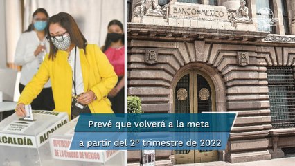 Baja inversión y proceso electoral son riesgos para México: Banxico #EnPortada