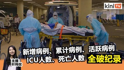 2021年5月28日《Kinitv快报》新增破8千、累计死亡破2千5、ICU病患破800、活跃破7万、累计近55万