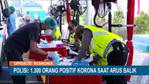 Hasil Tes Antigen di Pos Penyekatan, 1.300 Orang Positif Covid-19