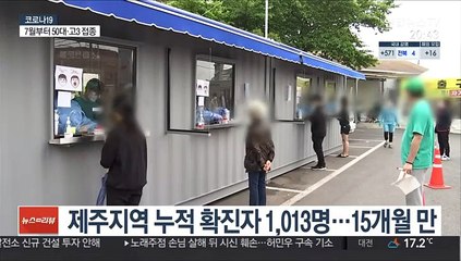 제주 거리두기 2단계 격상…집단감염 여파 지속