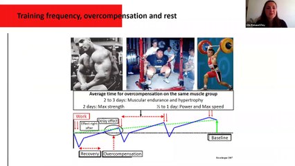 Strength Training For Judo - Alix Renaud-Roy