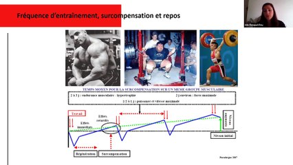 Entraînement de la force pour le judo - Alix Renaud-Roy