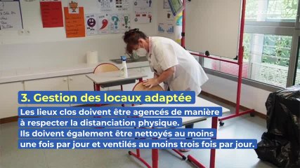 Les cinq mesures concrètes du protocole sanitaire scolaire