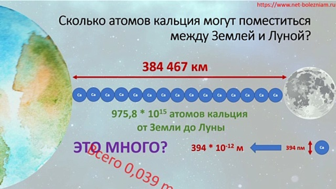 Кальций: Основные свойства и интересные факты