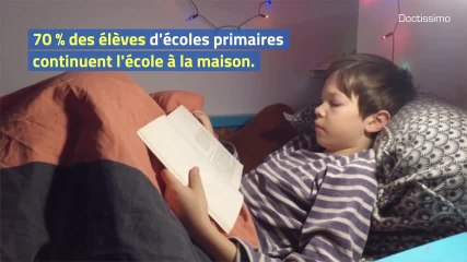 70 cas de Covid-19 recensés dans les écoles depuis le 11 mai