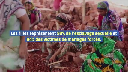 Journée contre le travail infantile