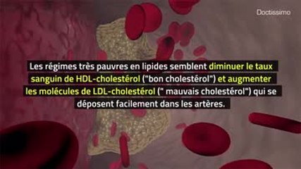 Régime - Soupe aux choux