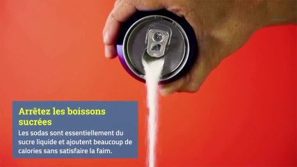 Download Video: 6 astuces pour réduire sa consommation de sucre