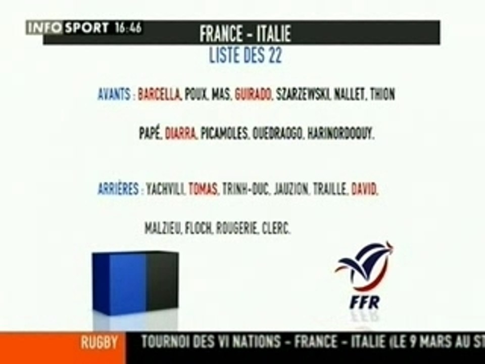 Liste des 22 pour France-Italie
