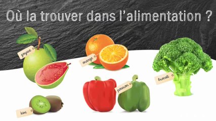 Les aliments riches en Vitamine C