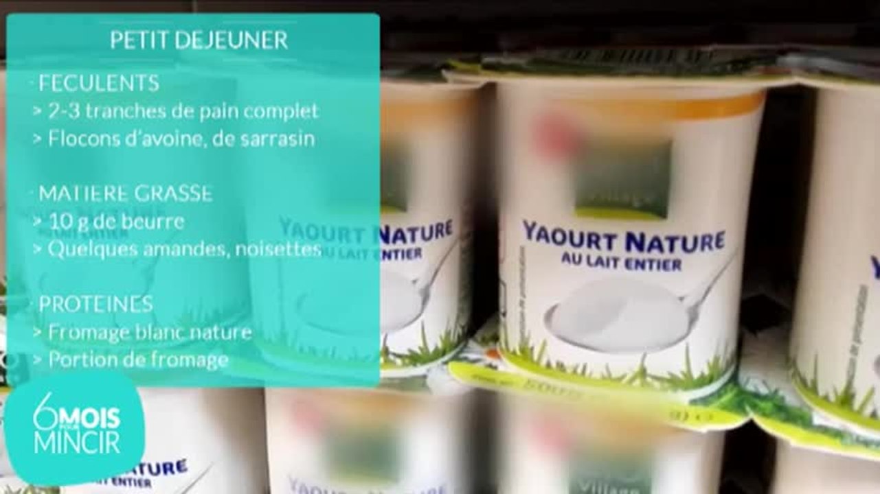 6 MOIS POUR MINCIR – 1er RDV rééquilibrage alimentaire