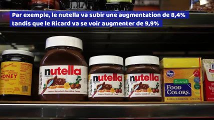 Loi Alimentation : quels produits vont subir une augmentation