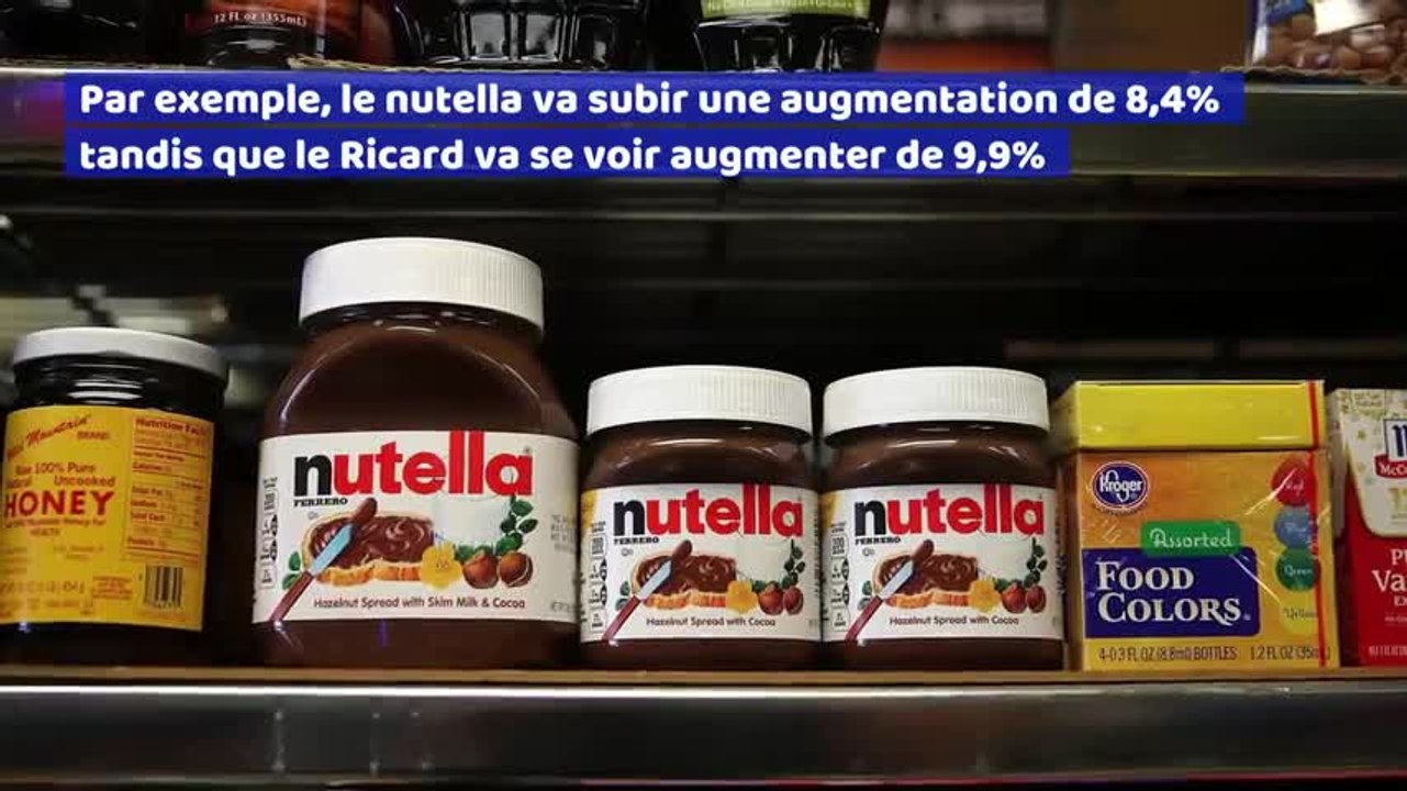 Loi Alimentation : quels produits vont subir une augmentation