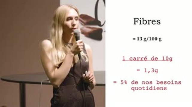 Les bienfaits nutritionnels du chocolat