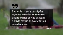 Trois enfants sur quatre exposés à un air toxique en France