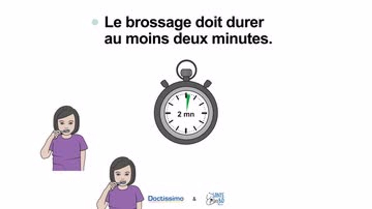 Comment prendre soin de ses dents