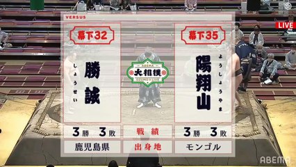 Natsu 2021, Makushita - Day 13