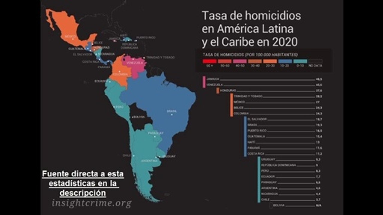 Asesinatos por encargo en el nuevo Stgo multicultural - T13