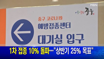 5월 29일 MBN 뉴스와이드 주요뉴스