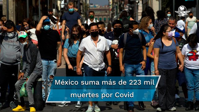 Covid México. Acumula 223 mil 68 muertes por coronavirus