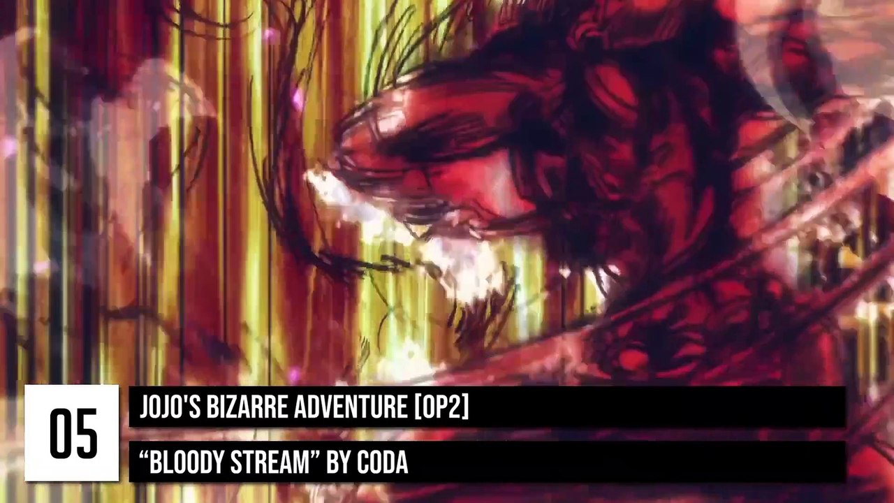 100 Legendary Anime Openings