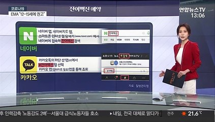 [그래픽뉴스] 잔여백신 예약 방법은?