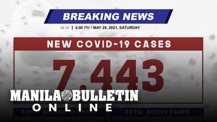 DOH reports 7,443 new cases, bringing the national total to 1,216,582, as of MAY 29, 2021