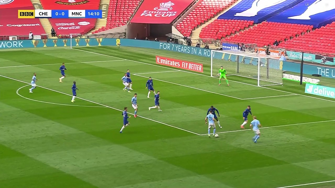 Chelsea VS Manchester City
