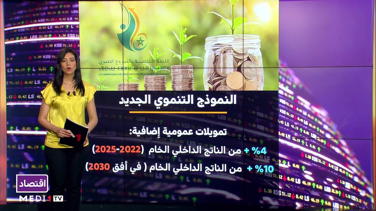 النشرة الإقتصادية - 29/05/2021