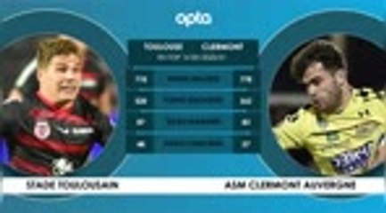 Face à face - Toulouse-Clermont, l'affiche de la 25e j.