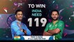 Kohli Stars In India Win _ India vs Pakistan _ ICC Men's #WT20 2016 - Highlights