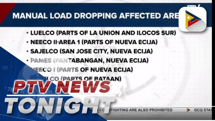 Luzon grid placed under Red Alert anew