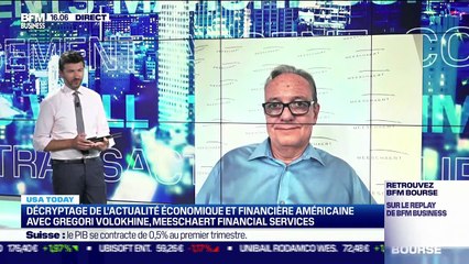 USA Today : Que nous disent les indices américains par Gregori Volokhine - 01/06