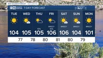 MOST ACCURATE FORECAST: Temperatures trending up in the Valley this week