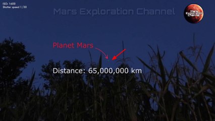 Mars Through Telescope View | Nikon P1000, Planet Mars Through Telescope and Camera!